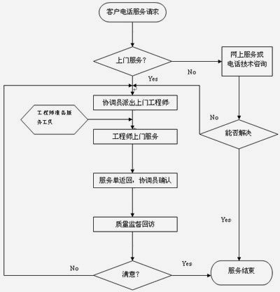 亚新app